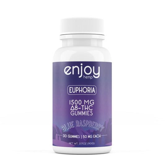 Enjoy - Delta 8 Gummy Blue Raspberry Euphoria - 50 mg 30 ct